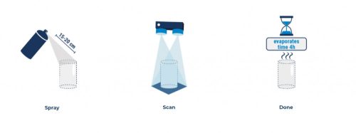 AESUB Blue elillanó mattító szkenner spray