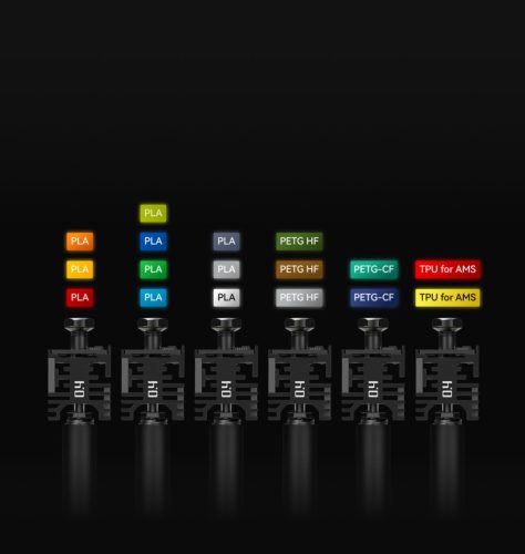 Bambu Lab H2C Combo 3D nyomtató