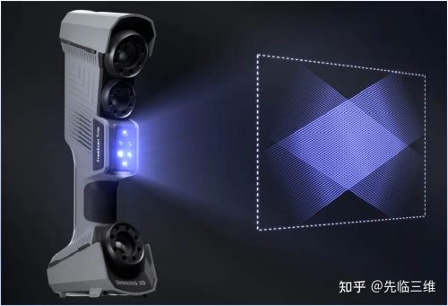 FreeScan Trio 3D szkenner és Geomagic Control X Essentials szoftver csomag